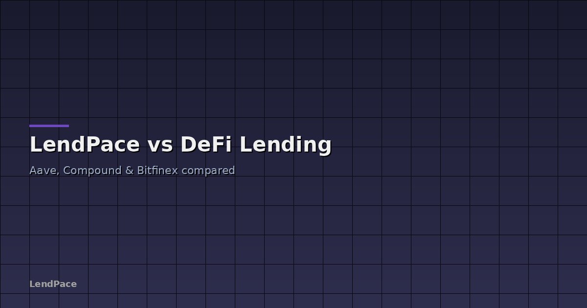 LendPace vs DeFi: Aave, Compound, and Bitfinex Compared